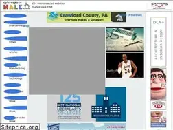 Sites similar to startw.com