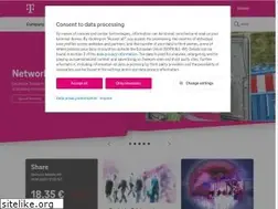 Sites similar to startway.com