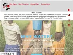 Sites similar to startwithone.com