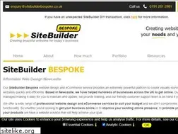 Sites similar to startwiththis.com