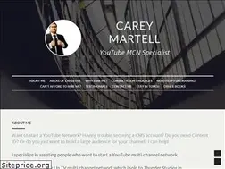 Sites similar to startyourownmcn.com