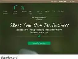 Sites similar to startyourownteabusiness.com