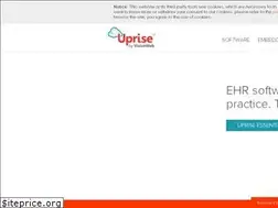 Sites similar to startyouruprise.com