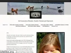 Sites similar to starviewkennels.com