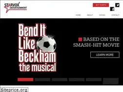 Sites similar to starvoxent.com