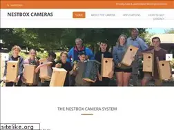 Sites similar to starweb.com.au