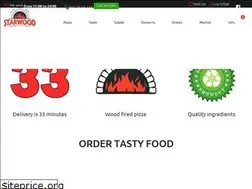 Sites similar to starwood.vn.ua
