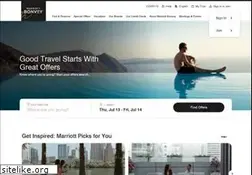 Sites similar to starwoodspringattractions.com