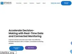 Sites similar to stasislabs.com