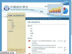 Sites similar to stat.org.tw