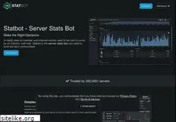 Sites similar to statbot.net