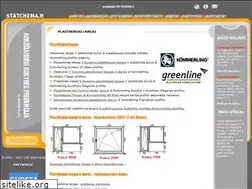 Sites similar to statchema.lt