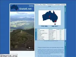 Sites similar to state8.net