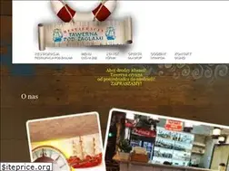 Sites similar to statekkornik.com.pl