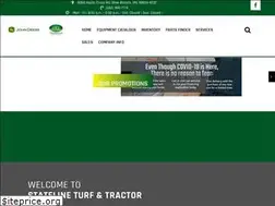 Sites similar to statelineturf.com