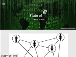 Sites similar to stateofit.com