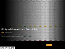 Sites similar to stateofsurvival.de