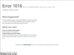 Sites similar to stateoftheunionaddress.org