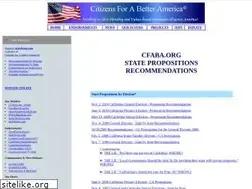 Sites similar to stateprops.com