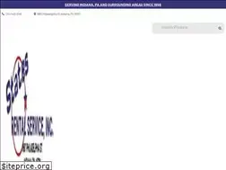 Sites similar to statesrental.com