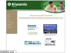 Sites similar to statesvillekiwanis.org