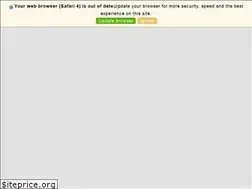 Sites similar to stateswim.com.au