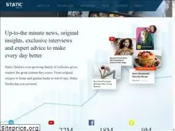 Sites similar to static.com