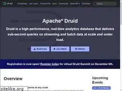 Sites similar to static.druid.io