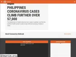 Sites similar to static.rappler.com