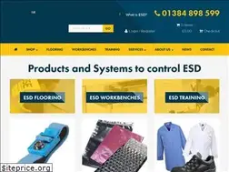 Sites similar to staticsafe.co.uk