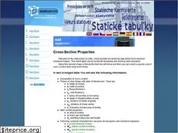 Sites similar to staticstools.eu
