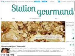 Sites similar to stationgourmande.canalblog.com