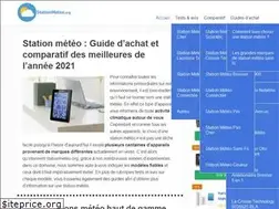 Sites similar to stationmeteo.org
