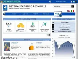 Sites similar to statistica.regione.veneto.it