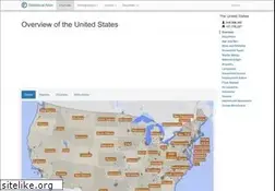 Sites similar to statisticalatlas.com