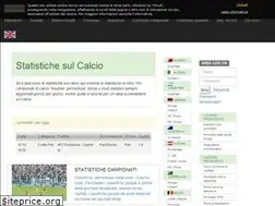 Sites similar to statistichesulcalcio.com