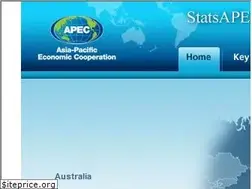Sites similar to statistics.apec.org