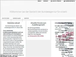Sites similar to statistik.arbeitsagentur.de