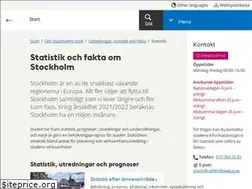 Sites similar to statistik.stockholm.se