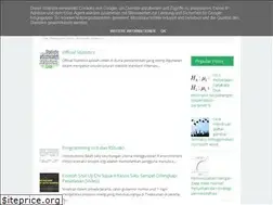 Sites similar to statistikceria.blogspot.com