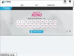 Sites similar to statistiquesdesjeux.fr