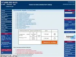 Sites similar to statkod.ru