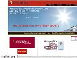 Sites similar to statlets.com