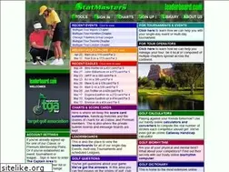 Sites similar to statmasters.com