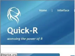 Sites similar to statmethods.net