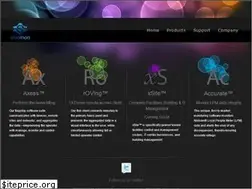 Sites similar to statmon.com