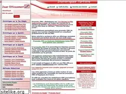 Sites similar to stats-turfiste.com
