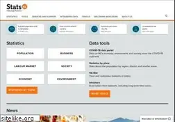 Sites similar to stats.govt.nz
