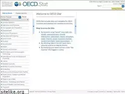 Sites similar to stats.oecd.org