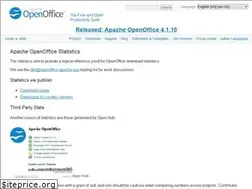 Sites similar to stats.openoffice.org